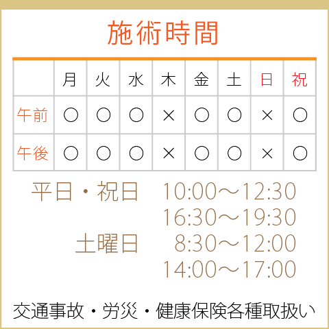 施術時間